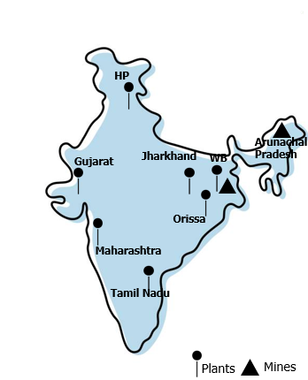 Rashmi Factory Capacity